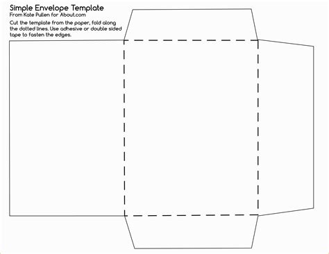 Vistaprint Envelope Template
